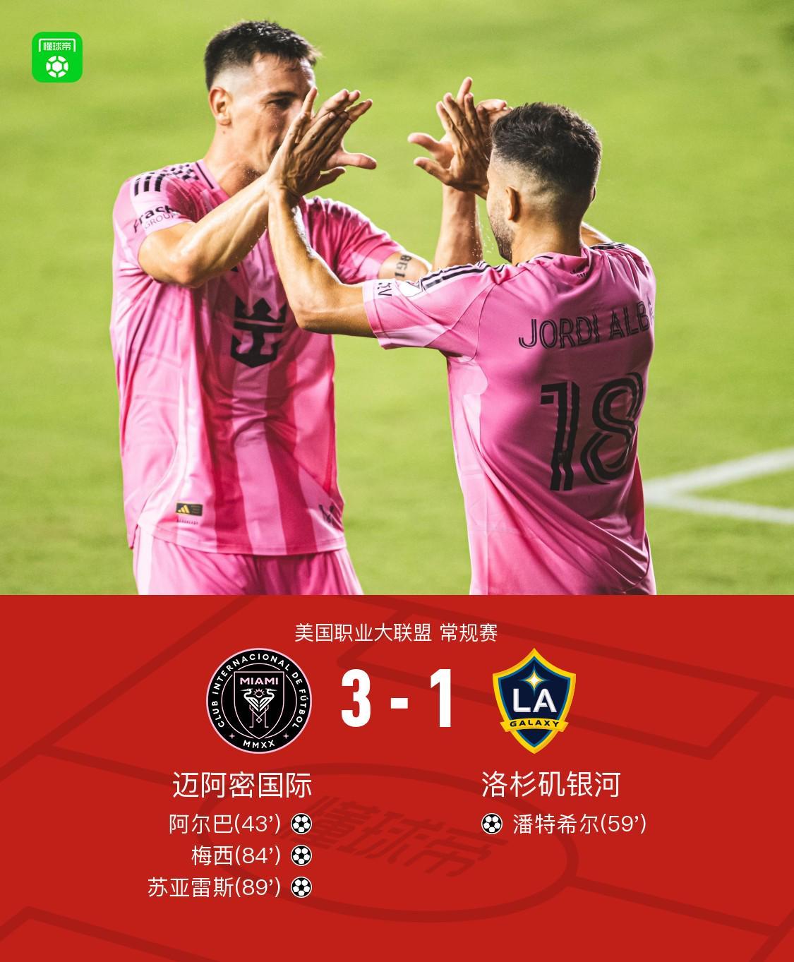 迈阿密国际3-1洛杉矶银河,梅西传射,苏亚雷斯,阿尔巴破门